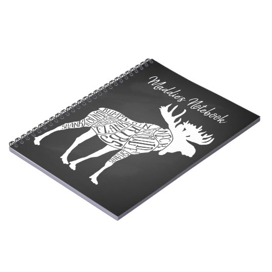 Fleischschnitzel der Butcher-Diagramm Uhrenjagd Notizblock (Linke Seite)