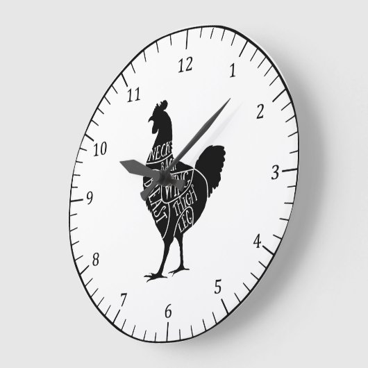 Fleischteildiagramm für Hühner Große Wanduhr (Winkel)