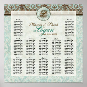 Fleur di Lys Damask Empfang Tischübersicht Poster