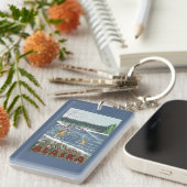 Fliegen-Fischer - Dawson, Alaska Schlüsselanhänger (Vorderseite rechts)