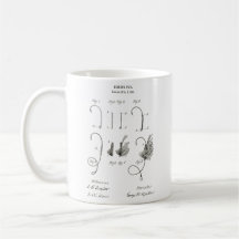 Fliegen-Fischereiausrüstung coffe Tasse Geschenk