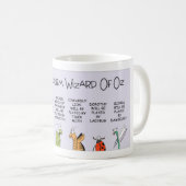 Fliegen führen den Zauberer von Oz durch Kaffeetasse (VorderseiteRechts)