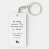 Fliegen neben US Bird Memorial Beerdigung Keepake Schlüsselanhänger (Rückseite)