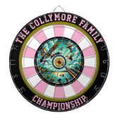 Fliegende Enten - eine schöne Landschaft Dartscheibe (vorne)