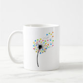 Fliegende farbenfrohe Vögel Löwenzahn Fluss Kaffeetasse (Links)