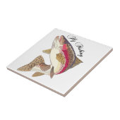 Fliegenfischerei Fliese (Seite)