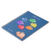 Fliegenschwein-Farbradnotizbuch Notizblock (Linke Seite)