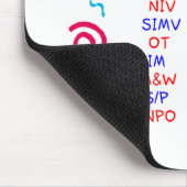 Fließend in den Abkürzungen Mousepad (Ecke)