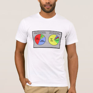 Fließend: T-Shirts