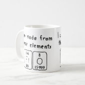Flo Periodenname Tasse (Vorderseite Links)