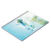 Floating Notizblock (Linke Seite)