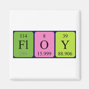 Floating Periodenmagnet Magnet