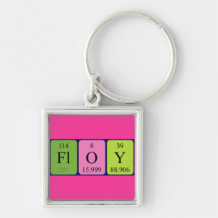 Floating Periodic Table name keyring Schlüsselanhänger