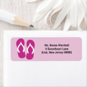 Flops kippen und Text anpassen (Insitu)