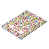 Flora-Collage für Aquarellfarben Sondersommer Notizblock (Linke Seite)