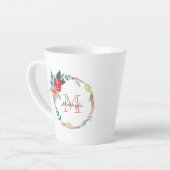 Flora-Monogramm  Milchtasse (Linke Ecke)
