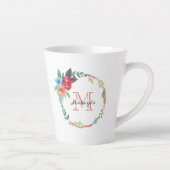 Flora-Monogramm  Milchtasse (Rechts)