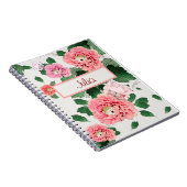Flora Notizblock (Rechte Seite)