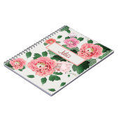Flora Notizblock (Linke Seite)