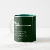 Flora Personalized Name Coffee Mug Zweifarbige Tasse (Vorderseite Links)