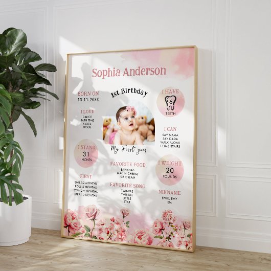 Floral 1. Geburtstag Meilenstein Fotodruck