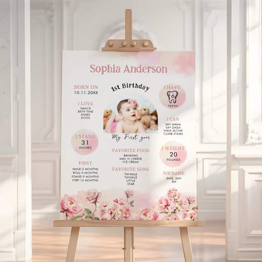 Floral 1. Geburtstag Meilenstein Fotodruck