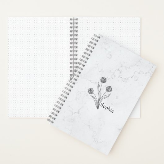 Floral anpassbare Reise 2025 Notizblock (Innen)