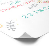 Floral Baby Stats Poster (Ecke)