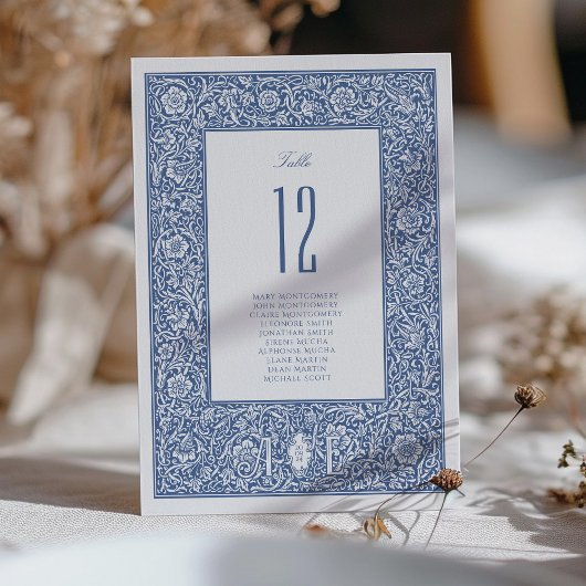 Floral Blue William Morris Tischnummer Cards