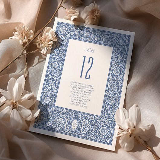 Floral Blue William Morris Tischnummer Cards