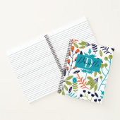 Floral Botanischer Name Monogramm Notizblock (Innenseite)