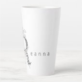 Floral Botanisches Monogramm "R" Custom Text Elega Milchtasse (Vorderseite)