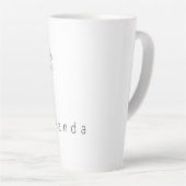 Floral Botanisches Monogramm "Y" Custom Text Elega Milchtasse (Rechte Ecke)