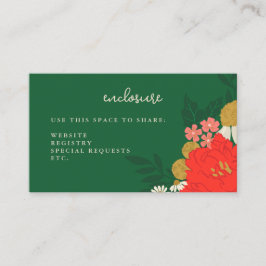 Floral Bouquet Bridal Shower Invitation Insert