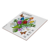 Floral Bouquet, w Vers aus Psalm 46:5 Fliese (Seite)