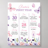 Floral Butterfly Garden Geburtstag Milestone Zeich Poster (Vorne)