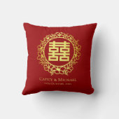 Floral doppeltes Glück für Teezeremonie rot Kissen (Rückseite)