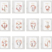 Floral Elegante Meilenstein Karte