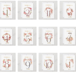 Floral Elegante Meilenstein Karte