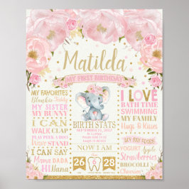 Floral Elephant 1. Geburtstag Meilenstein Geburtss Poster