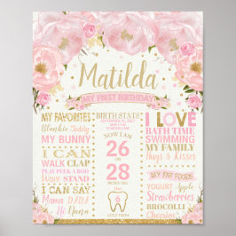 Floral First Birthday Meilenstein Birthday Meilens Poster
