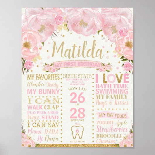 Floral First Birthday Meilenstein Birthday Meilens Poster (Vorne)