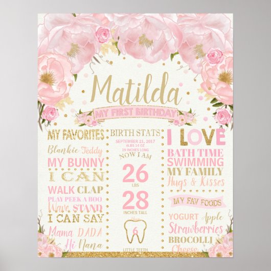 Floral First Birthday Meilenstein Birthday Meilens Poster (Vorne)