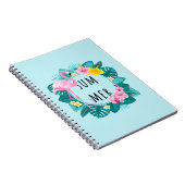 Floral Flamingo Summer Bliss Notizblock (Rechte Seite)