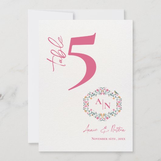 Floral Frame Chic Monogram Wedding Tischnummer (Rückseite)