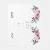 Floral Girls Twin Milestone Fleecedecke (Vorderseite)