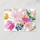 Floral Graduation Future Plans Invitation Insert (Rückseite)