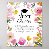 Floral Graduation Party Future Plans Sign Poster (Vorne)