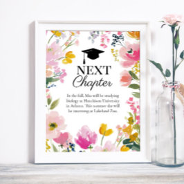 Floral Graduation Party Future Plans Sign Poster