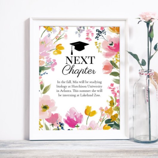 Floral Graduation Party Future Plans Sign Poster
